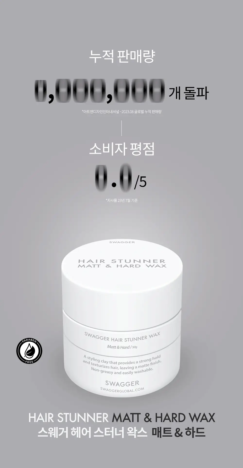 [초강력고정/깔끔세정] 스웨거 헤어 스터너 왁스 매트&하드 50g 상세페이지 3